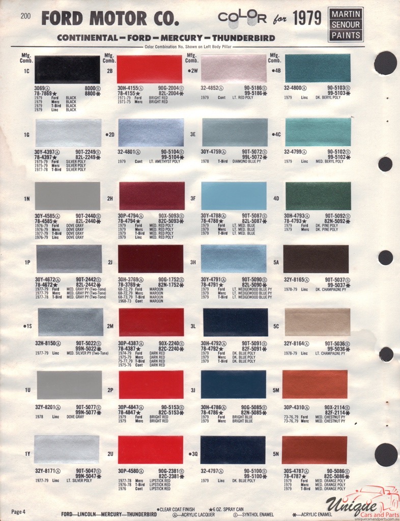 1979 Ford Paint Charts Sherwin-Williams